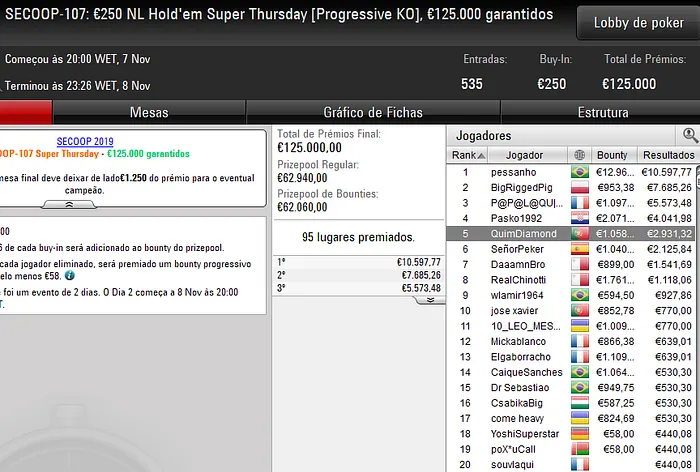 lobby poker pokerstars