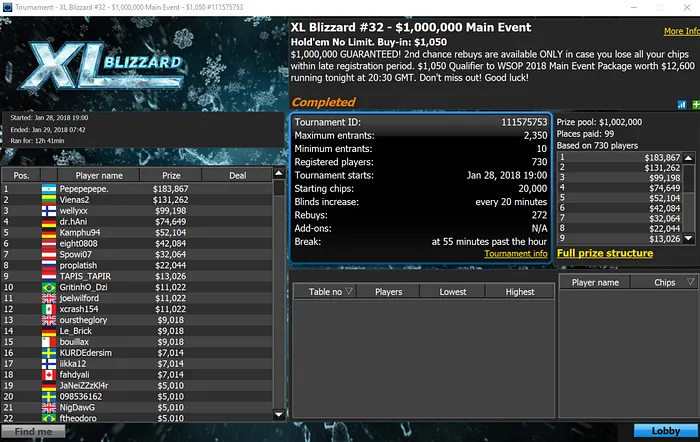 Pedro "GritinhO_Dzi" Garagnani 10º no Main Event da XL Blizzard & Mais 101