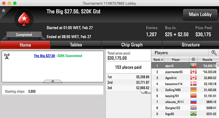 Rui Dias Vence Hot , EsquerdoDLM Big  e slps10 o Big ,50 103