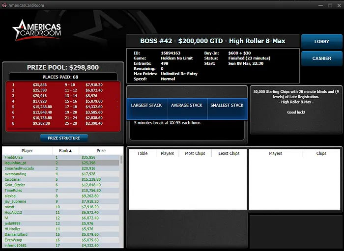 americas cardroom poker online