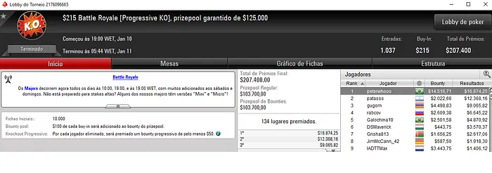 Pokerstars: Pedro Correa Crava 5 Battle Royale (,390) & Mais 101
