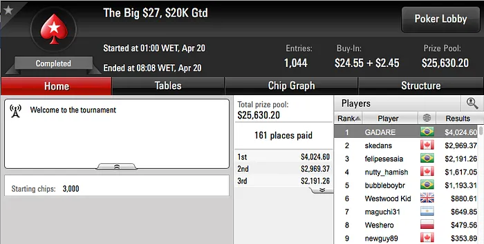 guix2x Crava Bounty Builder 5, LaliTournier o Big  & Mais 111