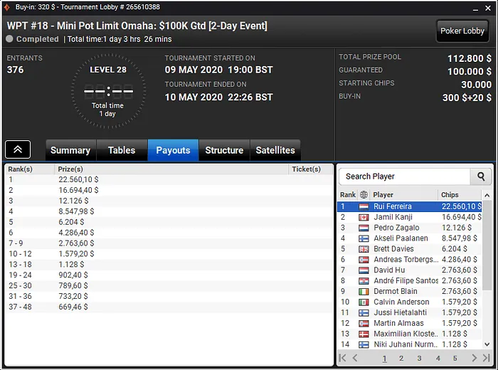 WPT Online Series partypoker
