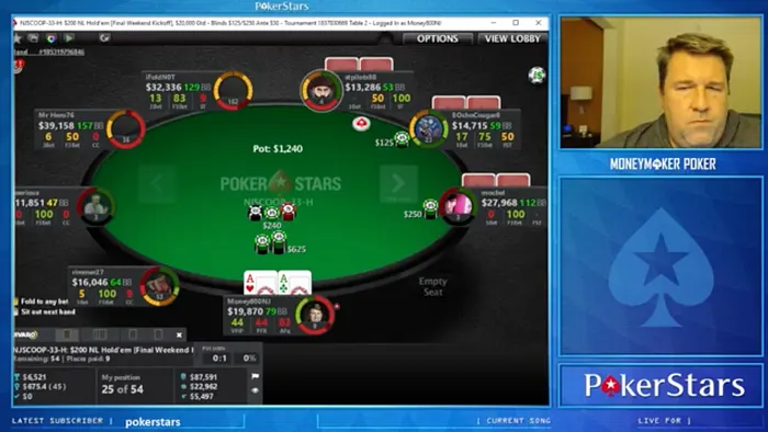 Chris Moneymaker streaming on Twitch.tv