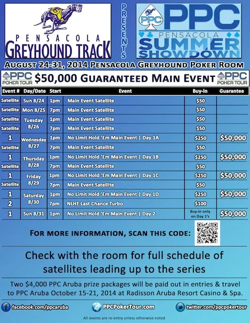 PPC Poker Tour Adds Pensacola Summer Showdown to 2014 Schedule 101