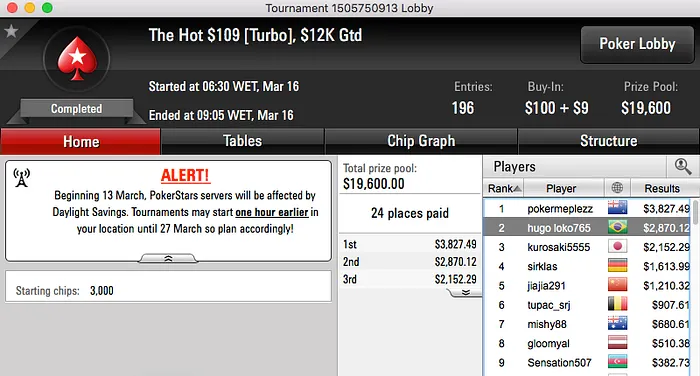 jason13-2008, M Vannucchi e betoeco13 Foram os Destaques da Reta 112