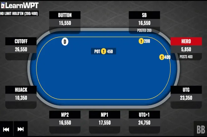 Playing Ace-Jack from the Blinds vs. a Raise and Call