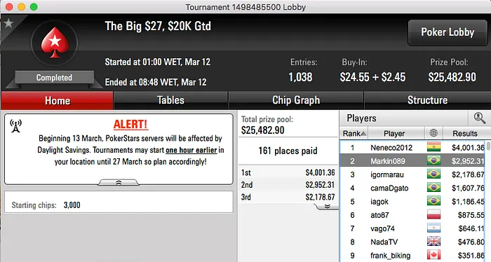 Netinho_RJ Brilha no PS & Mais 107