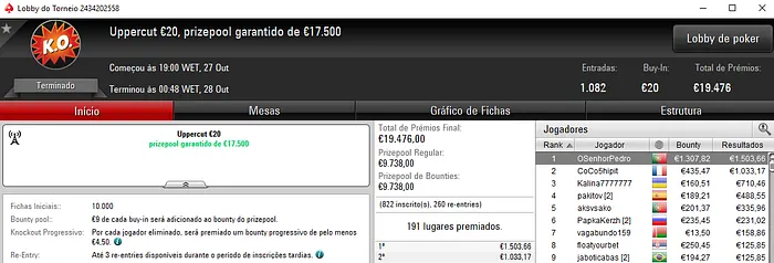 afonsog11 e OSenhorPedro Foram os Melhores da Sessão de Sábado 102