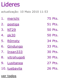Liga PT.PokerNews - O vencedor ficou Insanee! 102