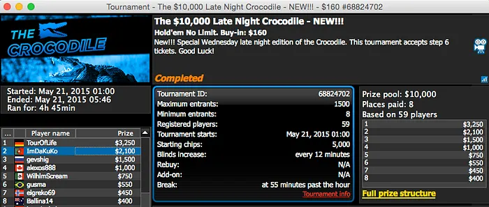 Skyboy,Esmone e Tacuara Lideram Ganhos Online 104