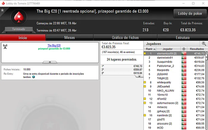 PokerStars.pt: NASA114 Com o Maior Prémio da Sessão de Ontem 102
