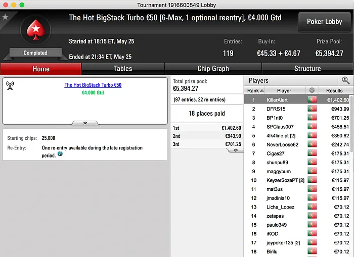 KillerAlert "Mata" The Hot BigStack Turbo & Mais 101