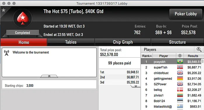 "lilica333" Conquista Pacote Completo para o PCA 2016 & Mais 101