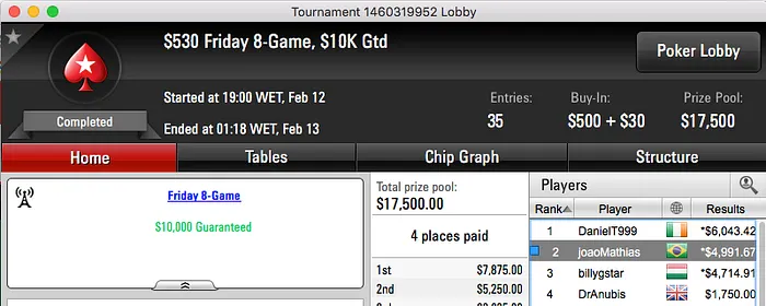 P.Griffin AA Vice No Big , afonso r. Bronze no Big  & Mais 103