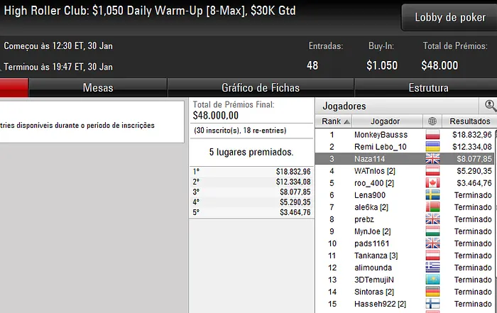 pokerstars poker online