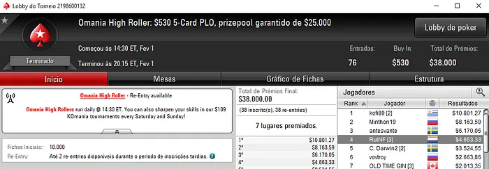 RuiNF, Naza114, Tacuara e TonyGPT em Destaque nas Salas Internacionais 102