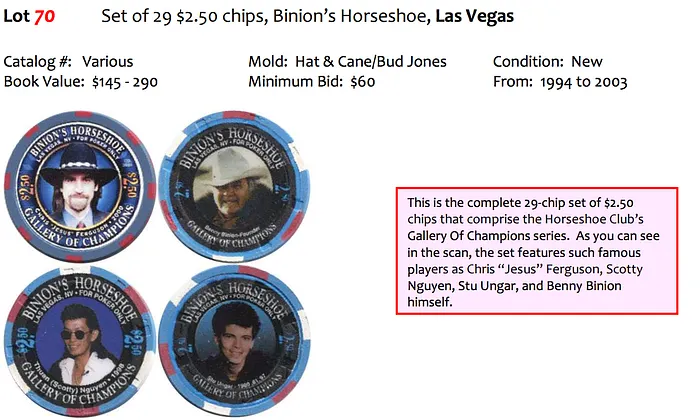 A History of Gambling and Casinos, For Show and For Sale, This Week 103