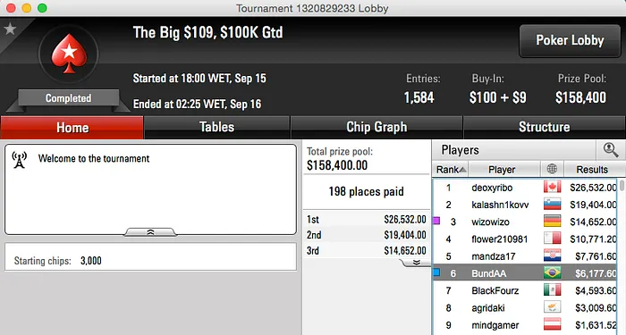 João Simão Vice no Volcano do 888poker (k) & Mais 104