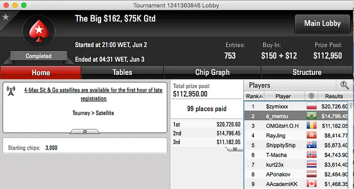 é_memiu Vice no Big 2 & Mais 101