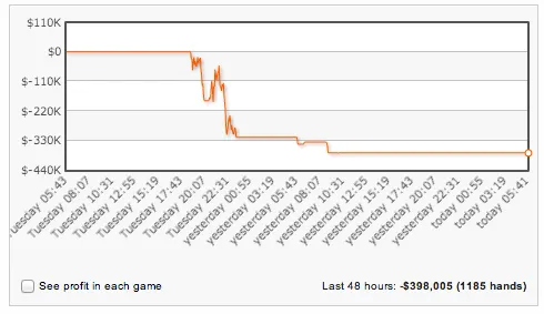 Niklas "ragen70" Heinecker Ganhou 1,000 e Já Leva +,1 Milhões em Novembro 101
