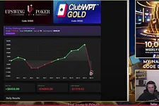 Doug Polk Online Poker