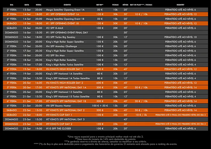 Spanish Poker Festival National de 13 a 23 de Setembro no Estoril 101