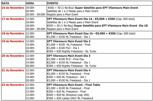 EPT Vilamoura Arranca Hoje! 101