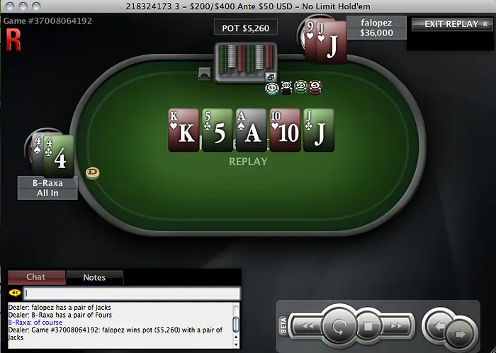 PokerNews Iberian League: "falopez" Ganha Sem Contestação 101