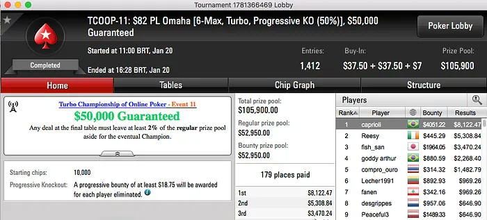 Rodrigo Caprioli Crava Evento #11 do Turbo Championship of Online Poker & Mais 101