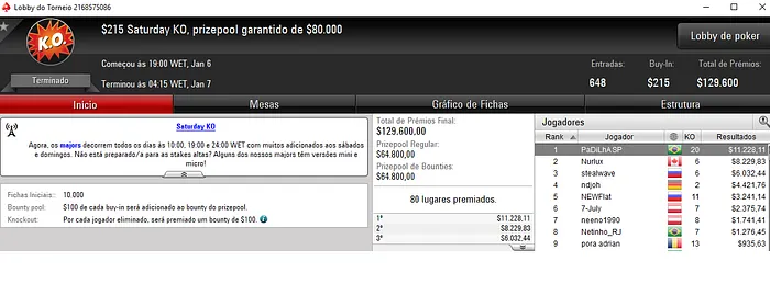 Forras Online: Pedro Padilha Crava 5 Saturday KO & Mais 101