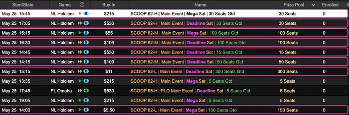 SCOOP