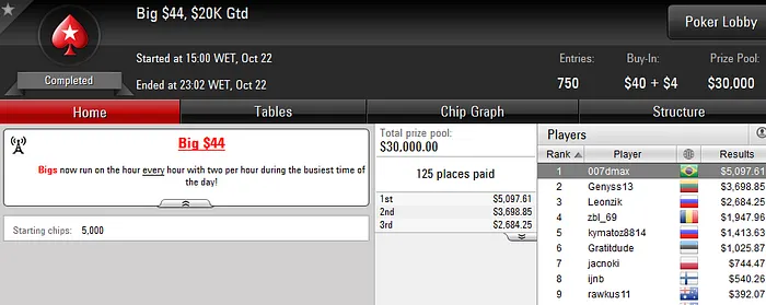 Francisco "chicalltreta" Correia Vence Saturday KO (US,322) 108