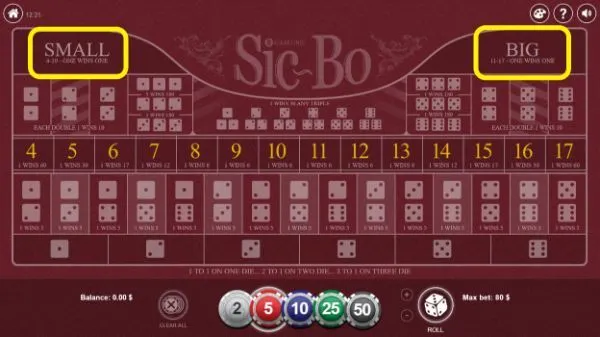 Small and Big Bets on Sic Bo