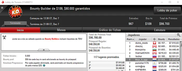 RuiNF Volta a Conquistar o Daily 500 e Ainda Amealha Mais Prémios 107