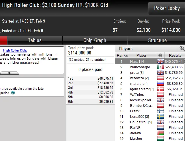 pokerstars poker online