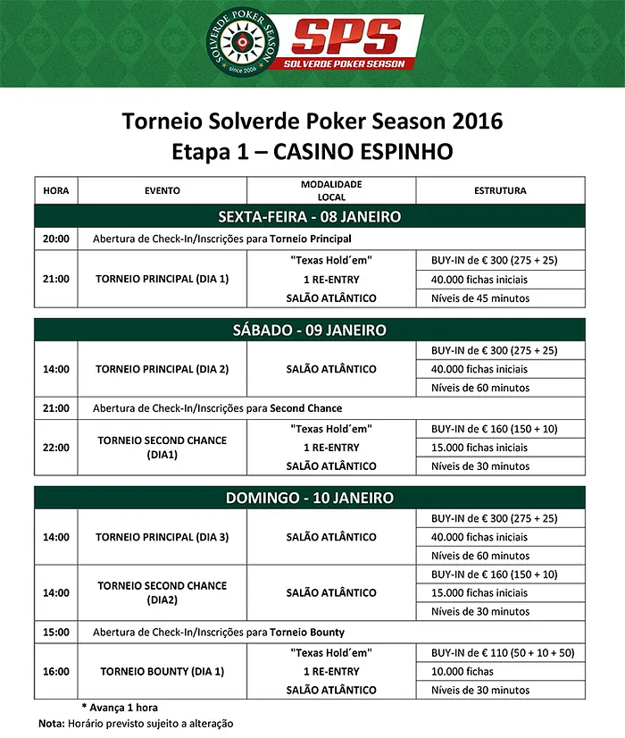 Solverde Poker Season 2016 - Etapa #1 Arranca Hoje às 21:00 101