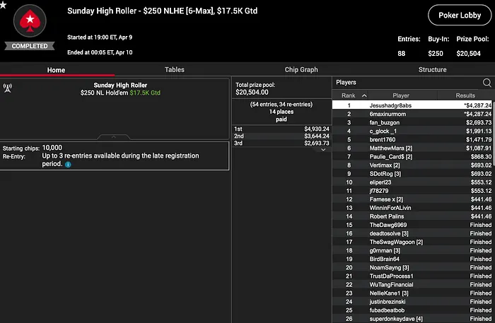 PokerStars PA