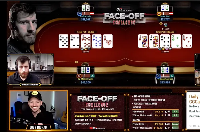 Holz got the better of Malinowski early.