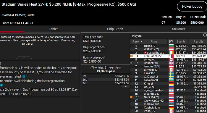 stadium series pokerstars