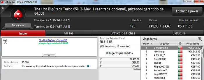4lk4line, Vassa e rogi1000 Brilham na Super Tuesday 102