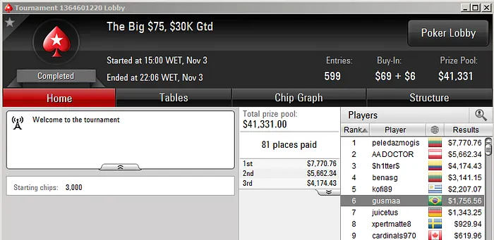 Alisson "heyalisson" Piekazewicz Crava Big 2 & Mais 111