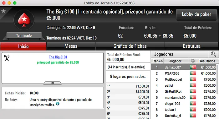 damazio87, rootinmoney e PSAR868 Brilham na Friday Night Session.PT 101