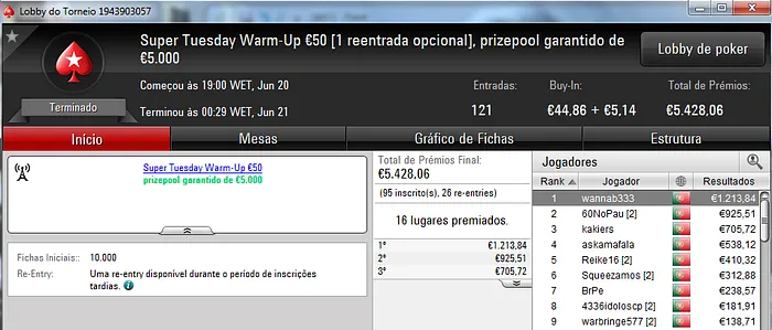 Squeezamos e kakiers Dominam Super Tuesday; Wannab333 Vence Warm-Up & Mais 102