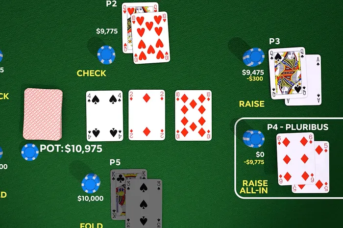 An AI called Pluribus beat top pros for the first time in six-handed NLH format.