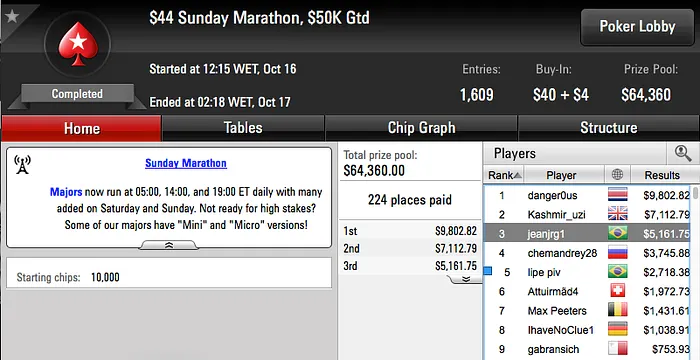 h.dogui Cravou Mini Sunday Million & Mais 114