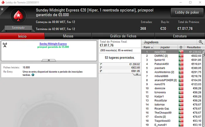 puto59, Dfgo01 e NãoTeAtrevas com Domingo de Carnaval Recheado 104