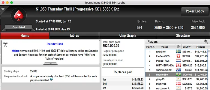 charlie580, Durair Netto e KtheKing Brilham no PokerStars 101