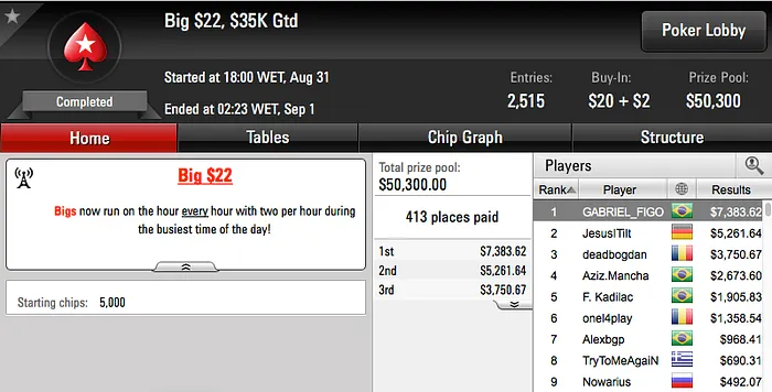 GABRIEL_FIGO Crava Big  & Mais 101