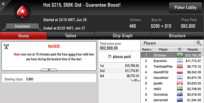 Christian Kruel Foi o Melhor da Reta de Domingo & Mais 104